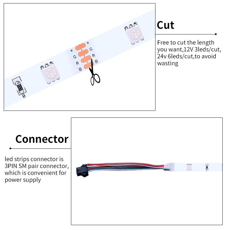 High Density LED Tape For Retail Shelves