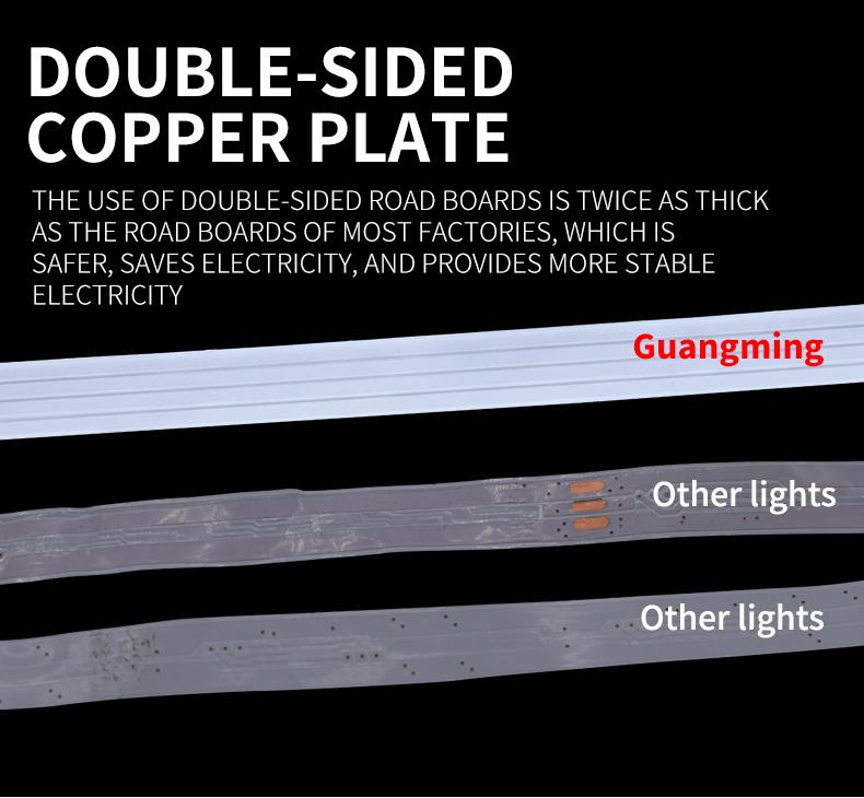 High Density LED Tape For Retail Shelves