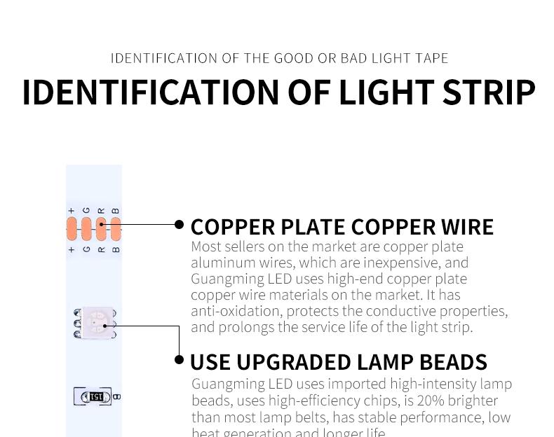 LED Strip Light For Under Cabinet And Signage