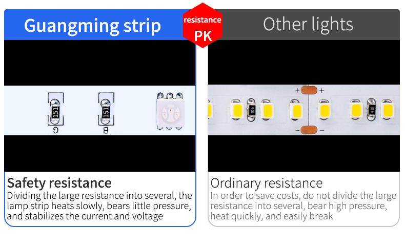 Flexible LED Strip Lighting For Stage Decoration
