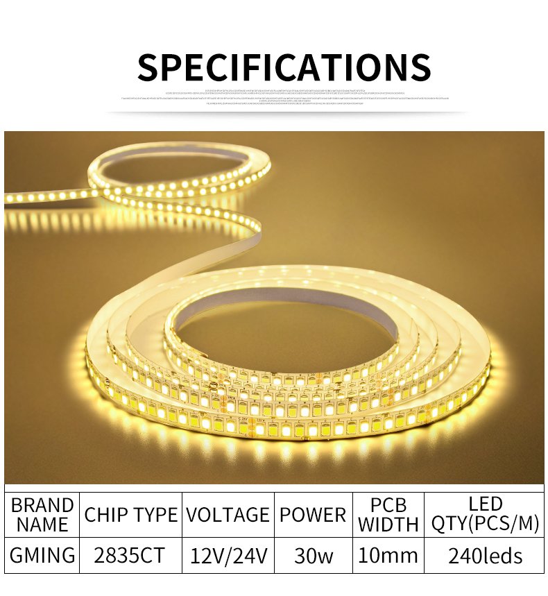 Custom length LED Strip Light