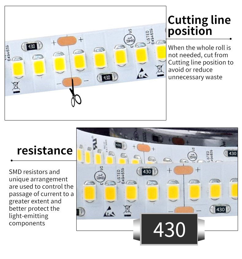 Cuttable 224 LEDs/m LED Strips