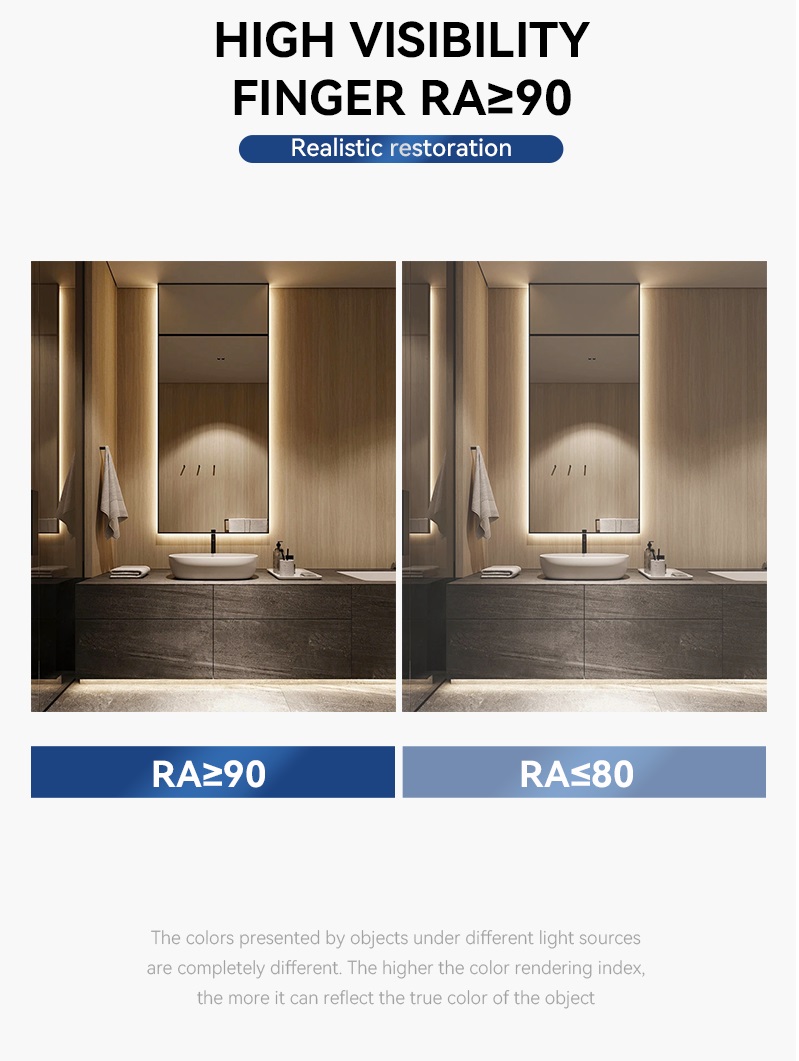 COB LED Strip Lights