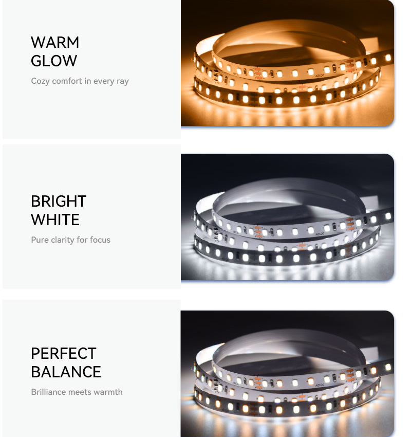 High CRI 90+ LED Strip High CRI 90+ LED Strip