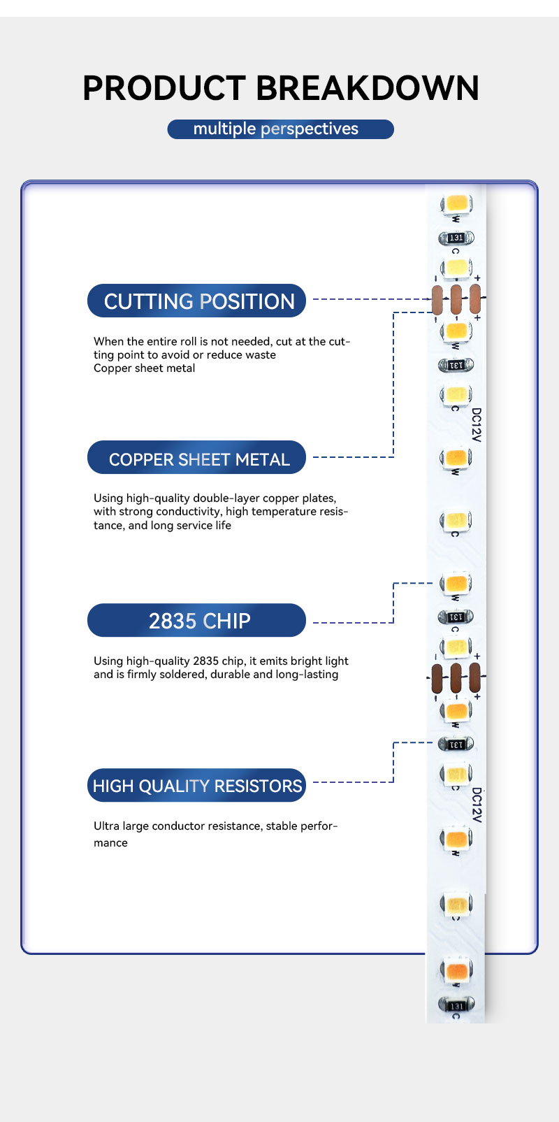 Custom Length LED Strip Light Custom Length LED Strip Light
