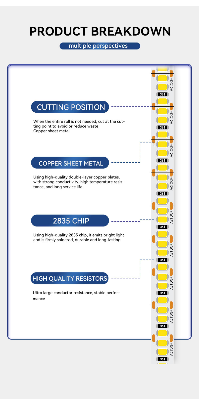 High CRI 24V LED Strip 240 LEDs High CRI 24V LED Strip 240 LEDs