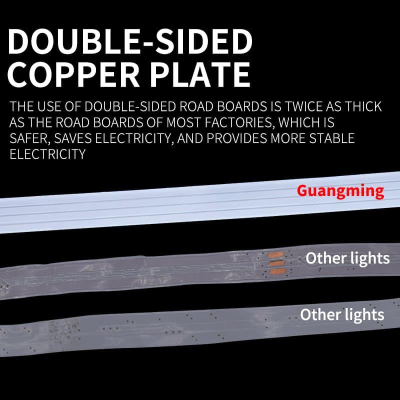 Waterproof LED Strip Lights