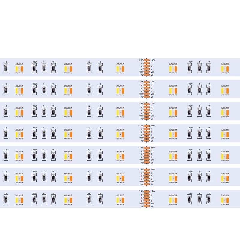High Density Flexible LED Strip